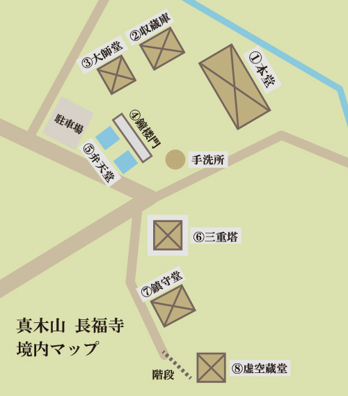 長福寺の境内マップ